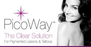 How much does Laser Tattoo Removal Cost?